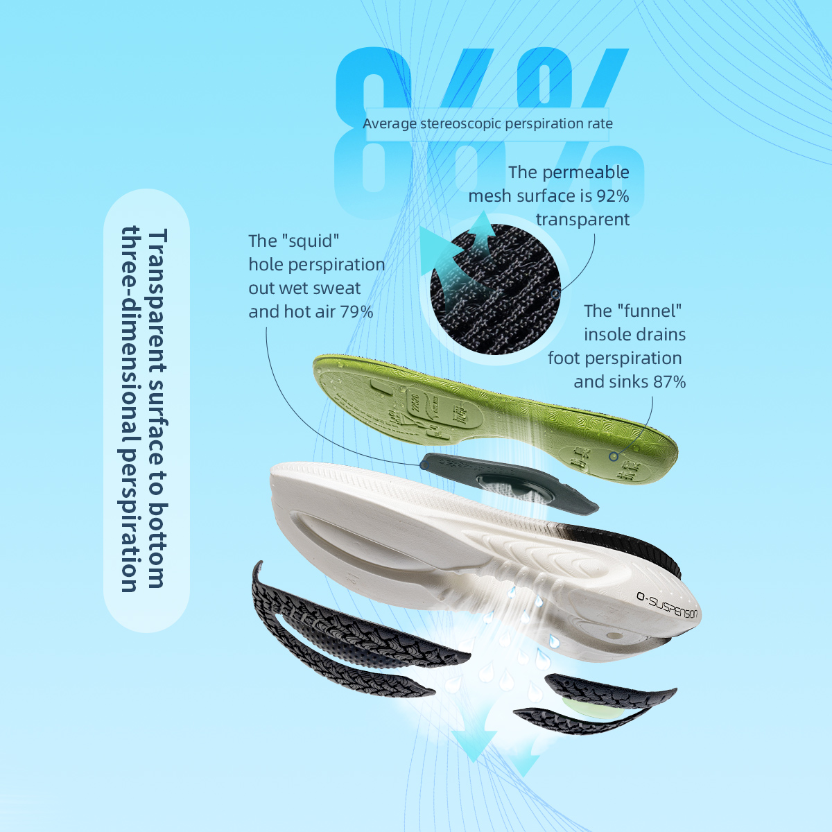 Onemix รองเท้าวิ่งกันกระแทกสำห - Women'S Shoes New Balance บทวิจารณ์และราคา